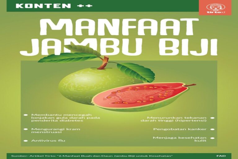 Manfaat Buah Jambu Biji