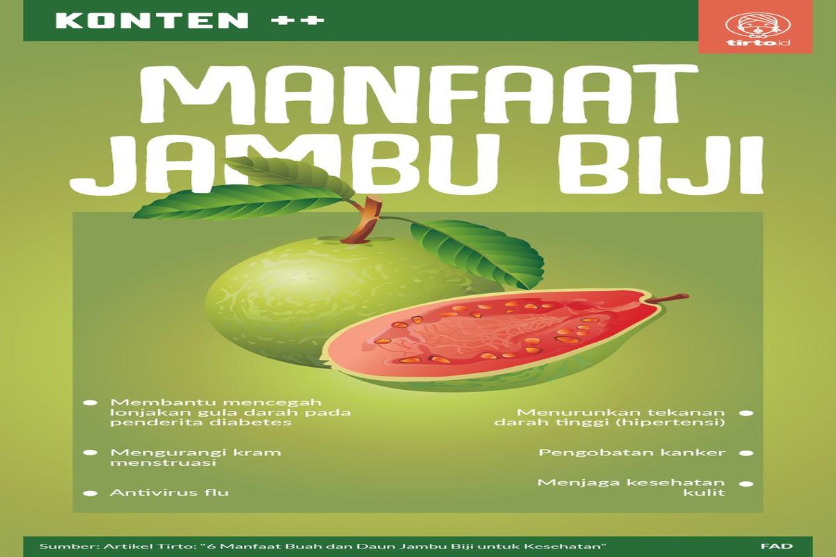 Manfaat Buah Jambu Biji