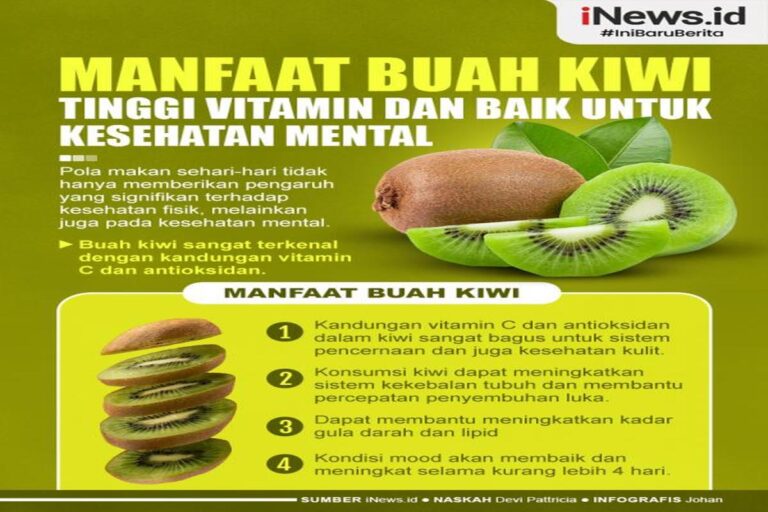 Manfaat Buah Kiwi