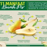 Manfaat Buah Pir