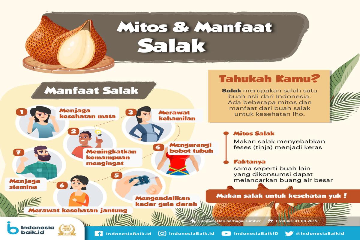 Manfaat Buah Salak