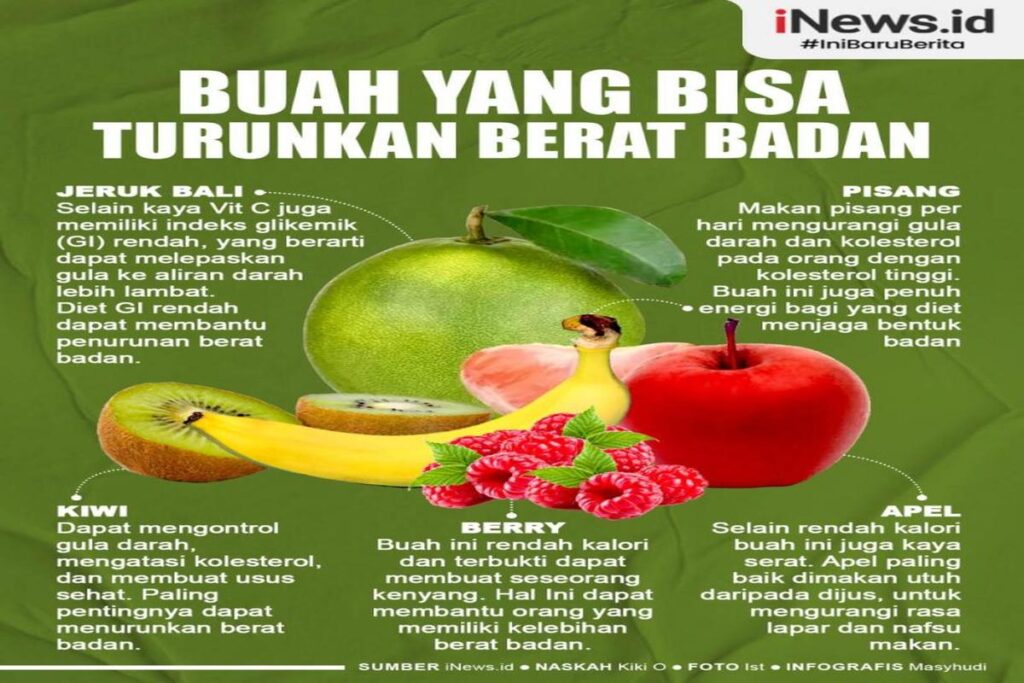 Manfaat Buah Yang Bisa Menurunkan Berat Badan