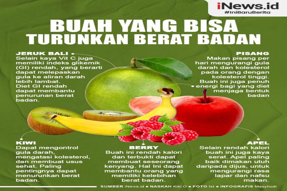 Manfaat Buah Yang Bisa Menurunkan Berat Badan