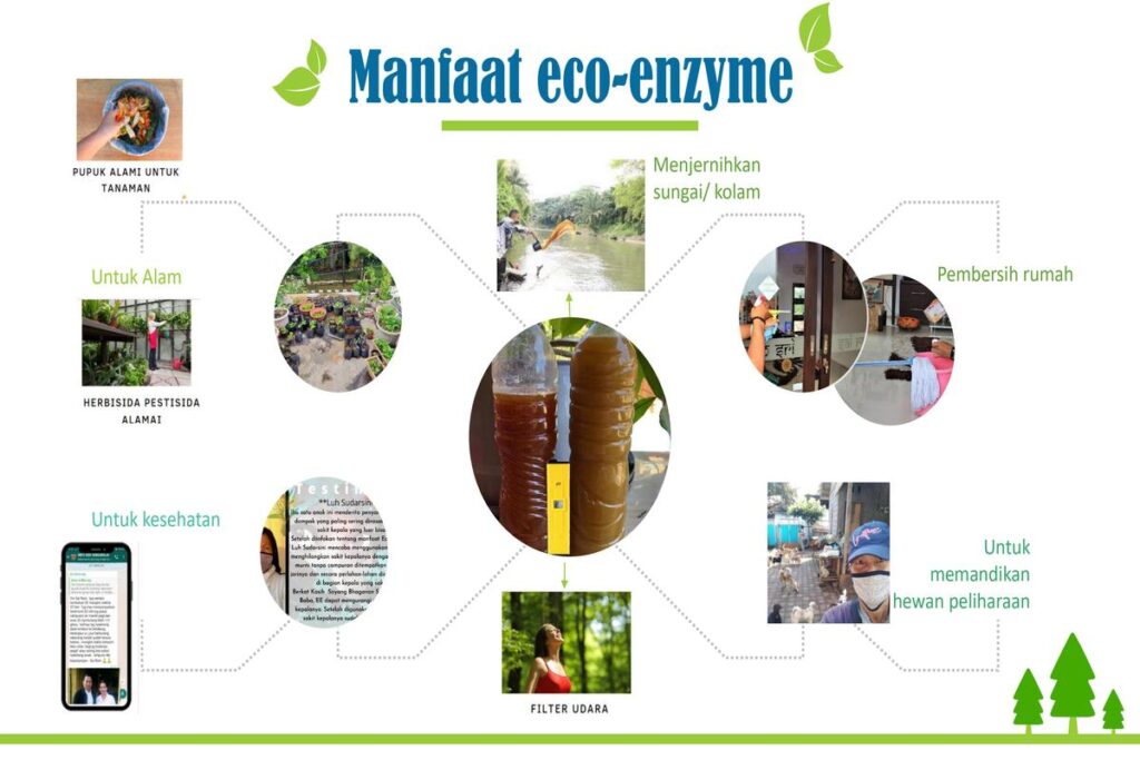 Manfaat Eco Enzyme