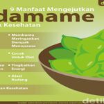 Manfaat Edamame
