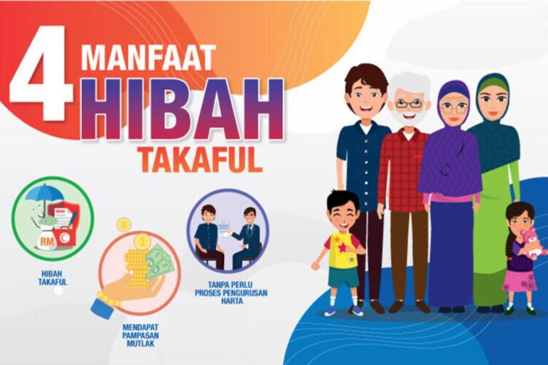Manfaat Hibah