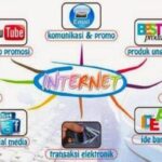 Manfaat Internet