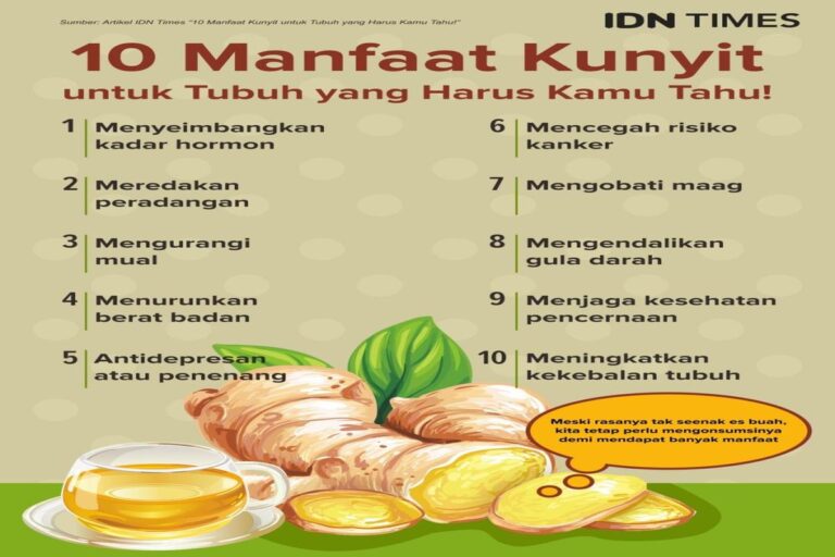 Manfaat Kunyit Bagi Kesehatan