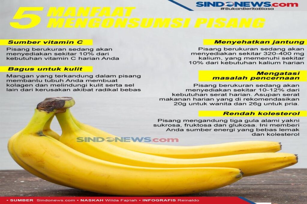 Manfaat Makan Pisang