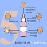 Manfaat Niacinamide Untuk Wajah