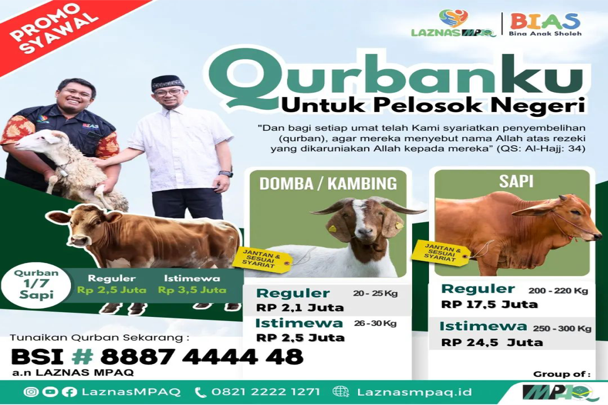Manfaat Qurban