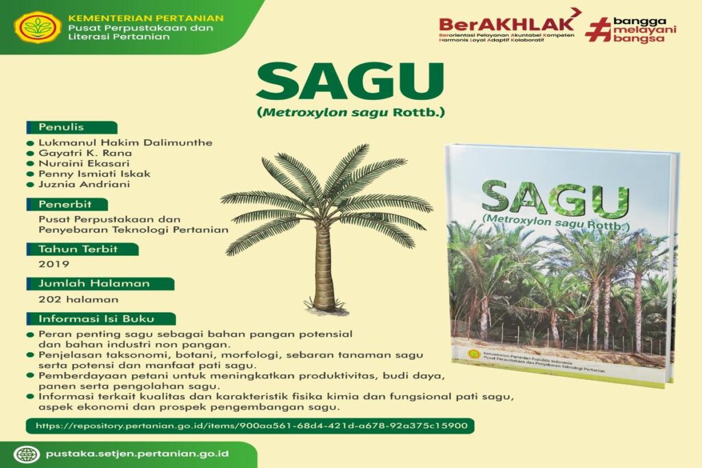 Manfaat Tanaman Pohon Sagu