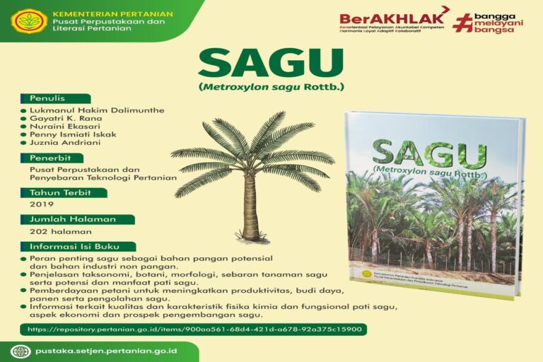 Manfaat Tanaman Pohon Sagu