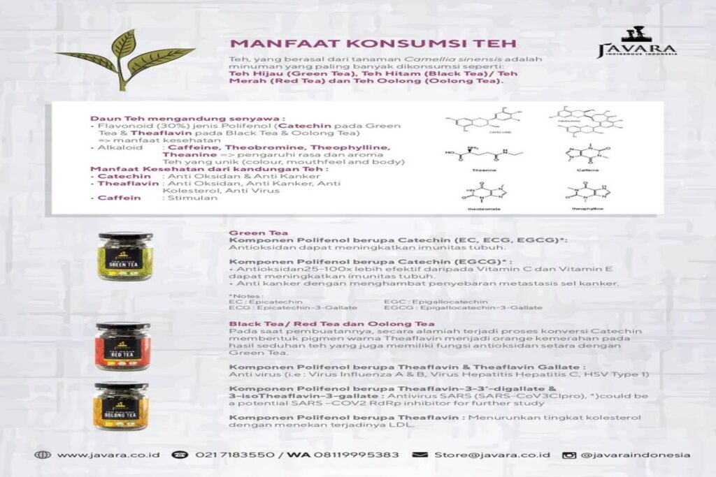 Manfaat Tanaman Teh