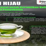 Manfaat Teh Hijau