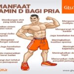 Manfaat Vitamin D