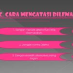 Cara menghadapi dilema pilihan karir