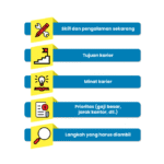 Contoh pengembangan karir jangka panjang