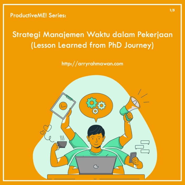 Strategi Manajemen Waktu dalam Pekerjaan / Karir Manajemen waktu efektif untuk pengembangan karir
